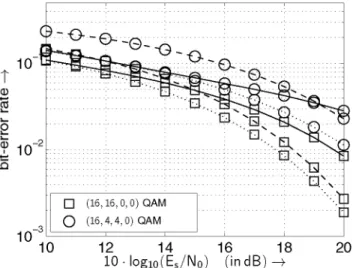 TABLE IV 