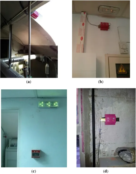 Figure  7.  Deployed  WSN  nodes  (a)  Boiler  room  (b)  Servers  room  (c)  Emergency  paths   (d) Waste room