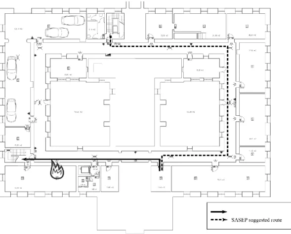 Figure 8. Schema of Situation A. 