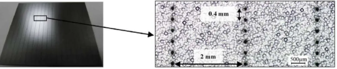 Fig. 1. (a) Sample of drilled wafer; (b) Zoom of the hole pattern 