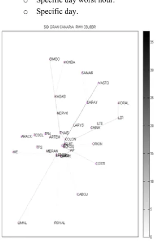 Figure 6.  Example of Traffic Map 
