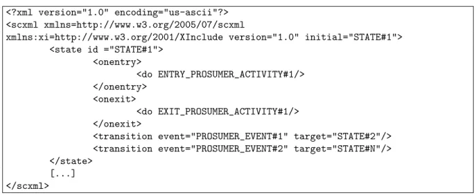 Figure 7: FSM description generated by the domain interpreter