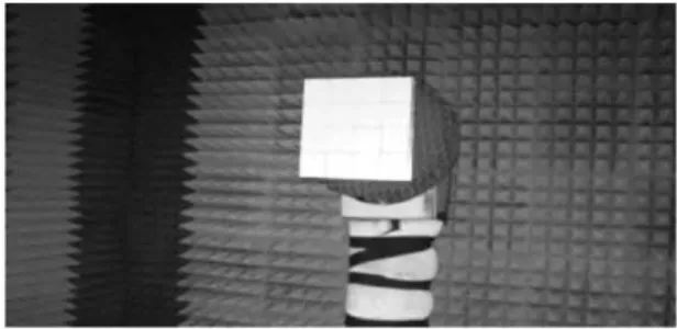 Fig 8. Measurement of an X-Band array antenna in spherical near-field. 
