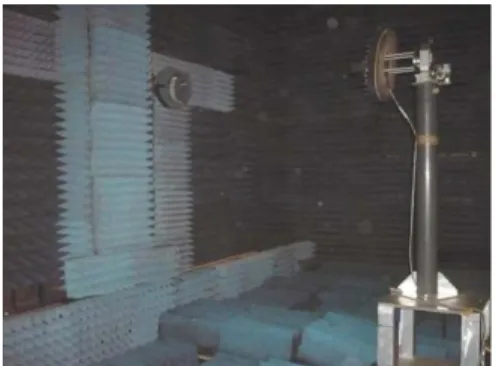 Figure 5 – Experimental measurement in planar  near-field. Comparison between the reference PWS, 