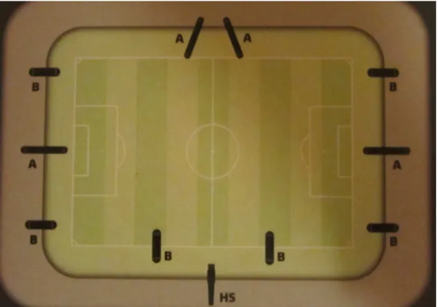 Figura 3.1 – Estadio de fútbol con el tipo de microfonía y situación correspondiente  para una señal internacional con microfonía estéreo 