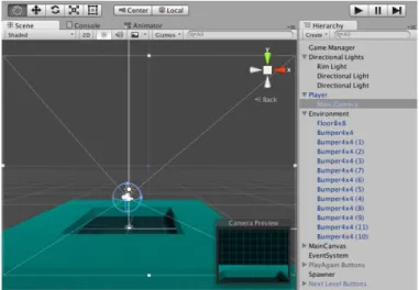 Figura 14 - Ejemplo de escena en Unity 