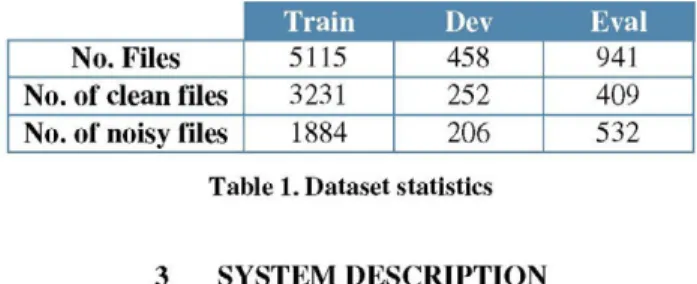 Table 1 shows the statistics of the database and the  number of files used in our setup and experiments