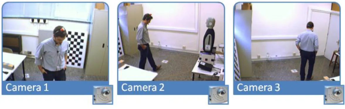 Figure 3: Sample images captured by the cameras.