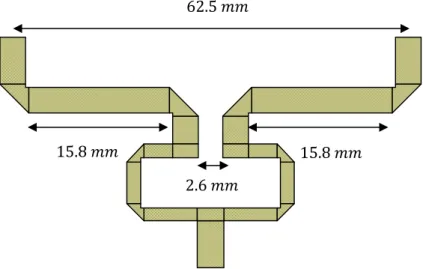 Figure 5.10. Layout of the real 3 dB/0º Wilkinson at the first stage of the feed network