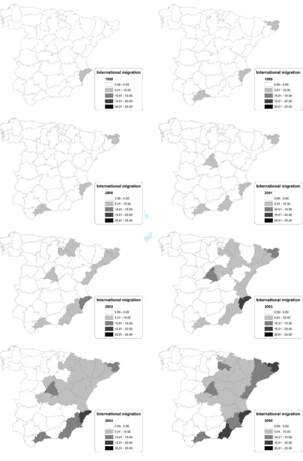 Figure 2. Spain’s international migration (%) across provinces from 1998 to 2010 