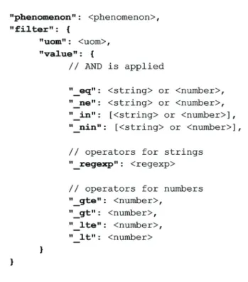 Figure 8 shows the structure of the “when” criterion. First of all, a “time” parameter can be used to  define what kind of date should be used in the comparison
