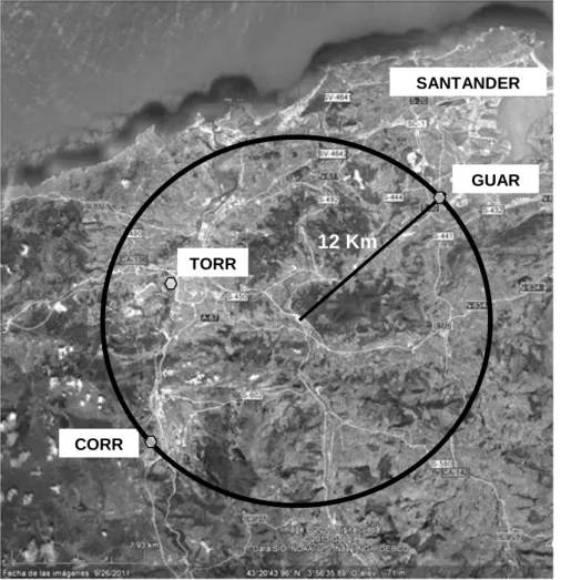 Figure 1. Location of the sampling sites 