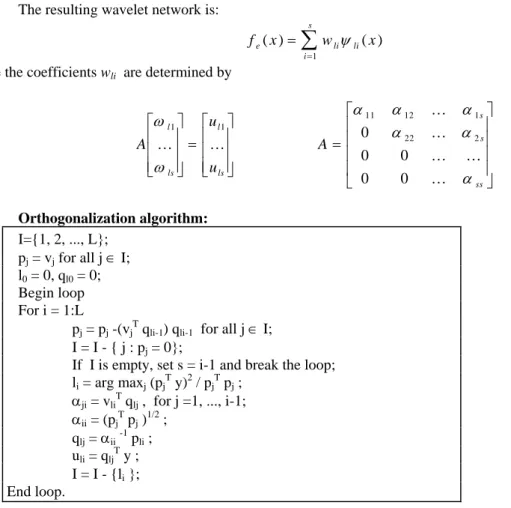 Figure 4: Approximation curves. Noisy approximated function (solid line) and wavelet neural network output (dot line) for  gaussian noise and variances (a) σ 2  = 0.1 and (b) σ 2