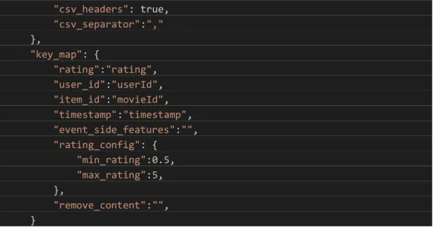 Figura 12: Dataframe resultante - Movielens 