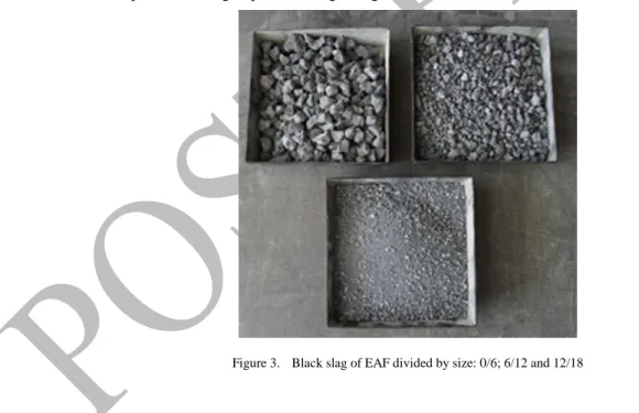Figure 3.   Black slag of EAF divided by size: 0/6; 6/12 and 12/18 