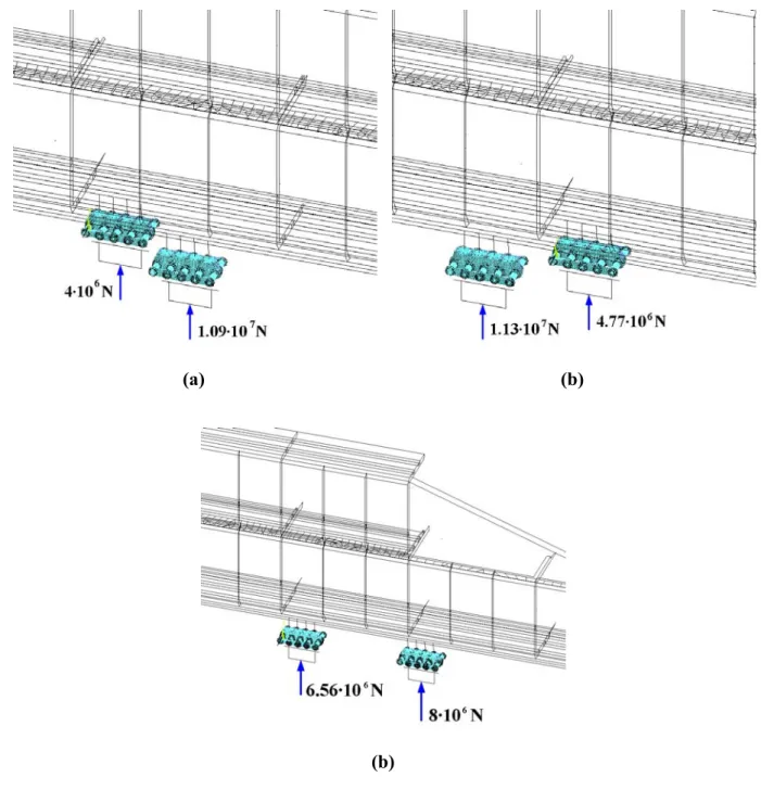 Fig. 9.  Total reaction of the DCACLM launching device for the three arrangements. 318 
