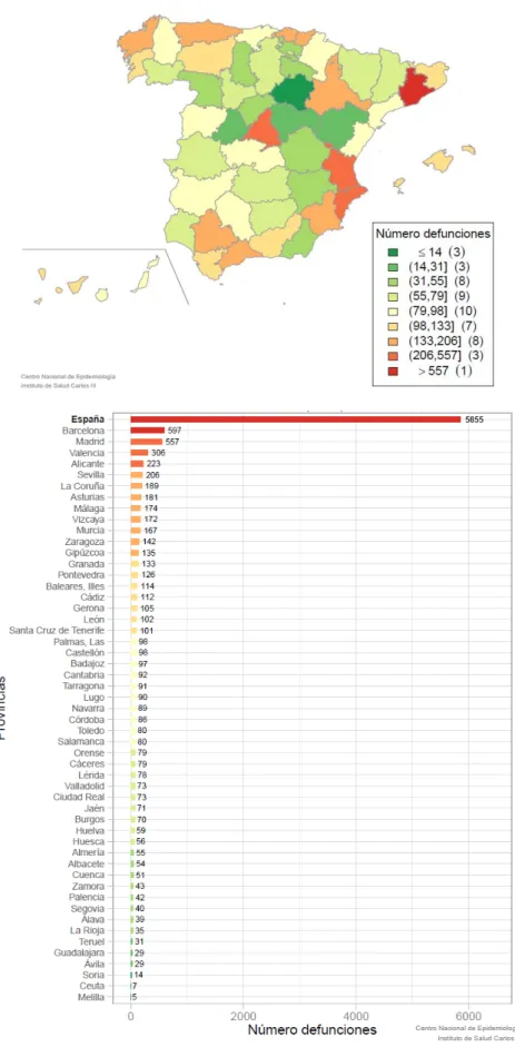 Figura 7. Distribución geográfica de la mortalidad por cáncer de próstata. España, 2014