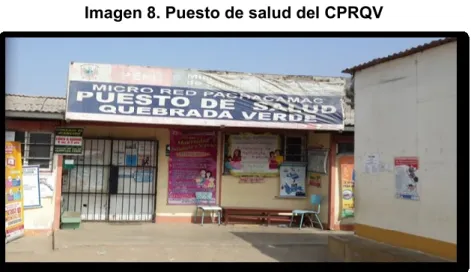 Tabla 1. Situación predial del CPRQV 