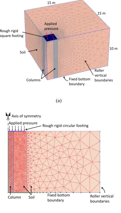 Figure 5. Numerical models [13]. Calculation example: (a) 3D model; (b) Simplified 2D model