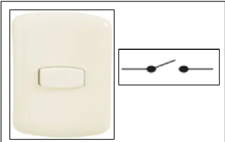 Figura 16.Simbología del interruptor simple. Fuente: Recuperado de 