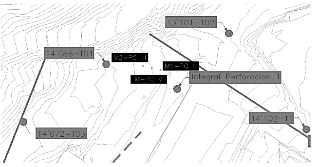 Fig. 9. Location of field tests and micropiles vertically and horizontally tested. 