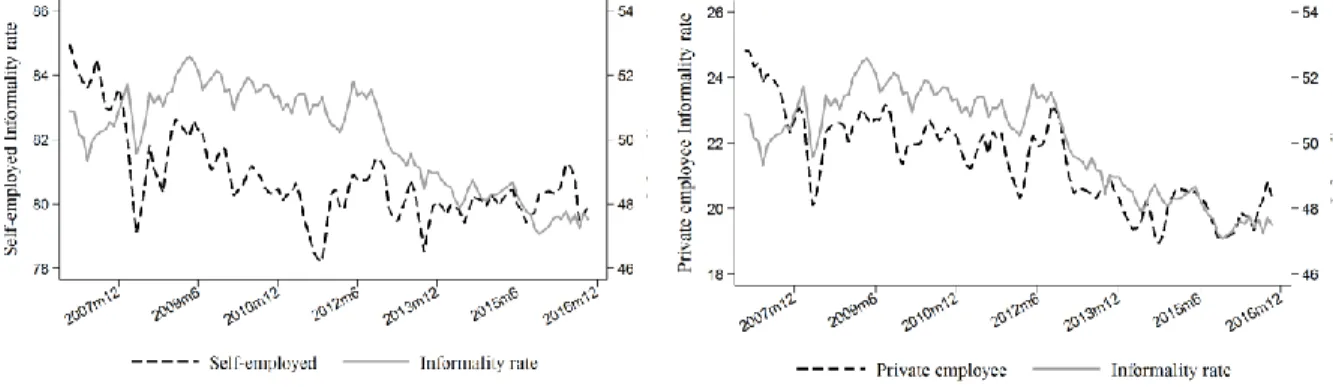 Figure 4.a  Figure 5.b 