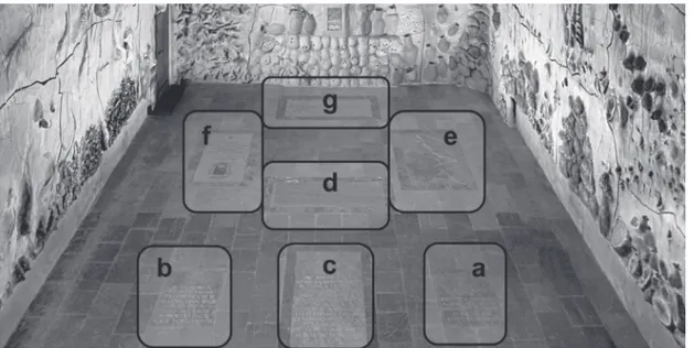 Fig. 4.   Detalle de una fotografía del año 2005 en la que se han marcado con letras las siete lápidas de la capilla de san Pedro