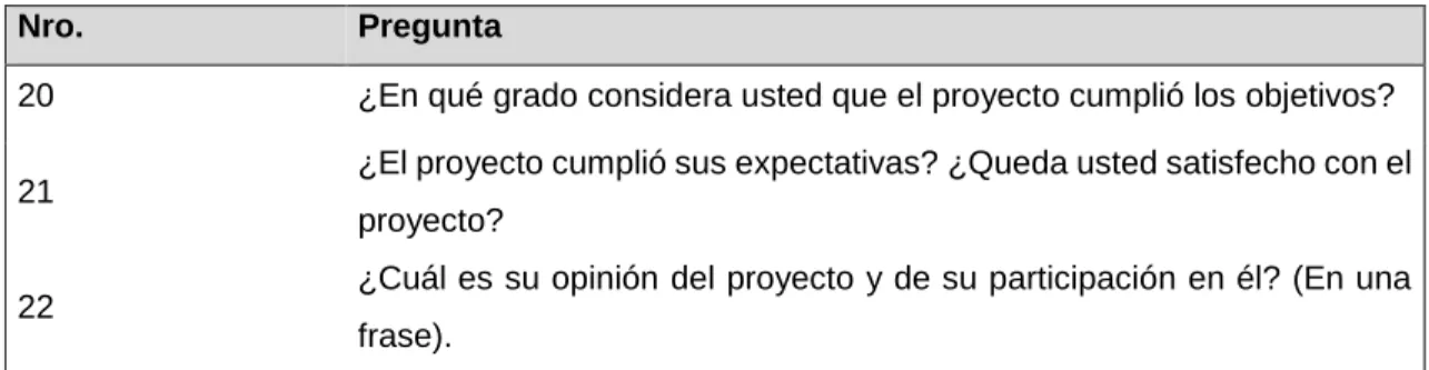 Tabla 5. Parte 3 del cuestionario 