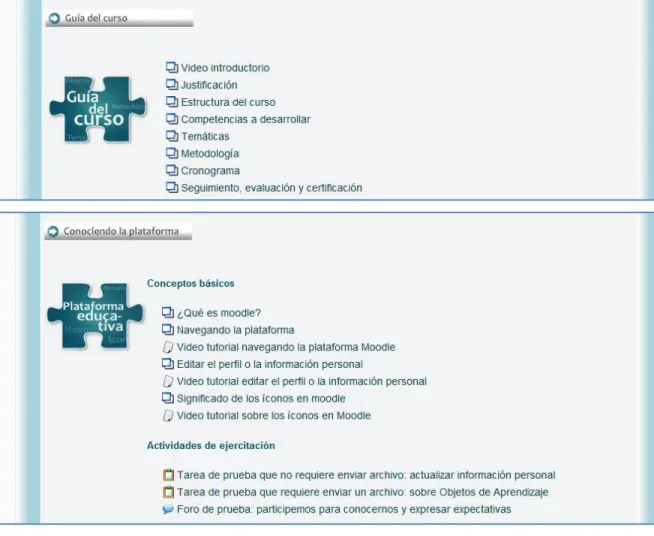 Figura 12. Aspectos de la fase de análisis (módulo 0 del prototipo)