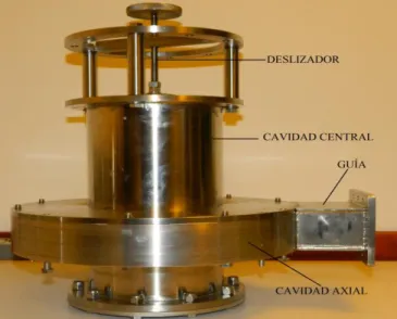 Figura 1.1: Cavidad SLAN construida. 