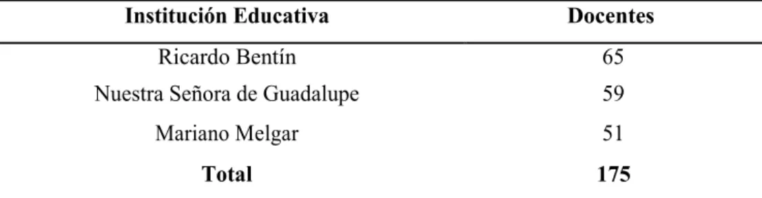 Tabla 6.  Población 