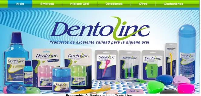 Ilustración 9. Página web de Dento Line.  Fuente:  http://www.dentoline.com/web/. 
