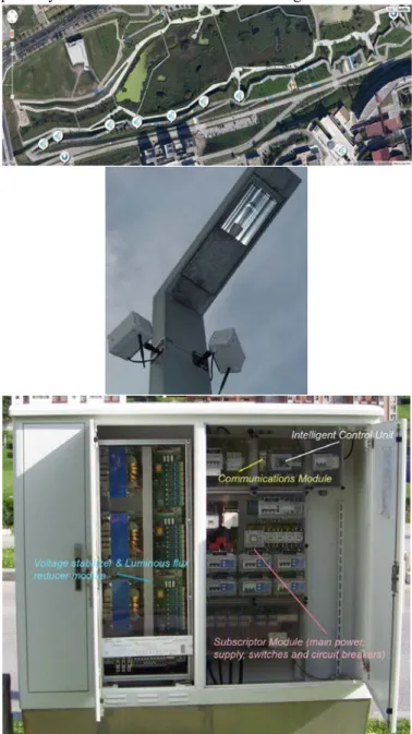 Fig. 2.  Details of the field trial deployment 