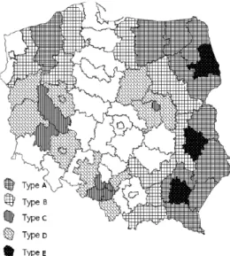 Figure 1. Local join – count test results – five types  of  regions  according  to  economic  developement  levels and spatial dependeces in Poland 