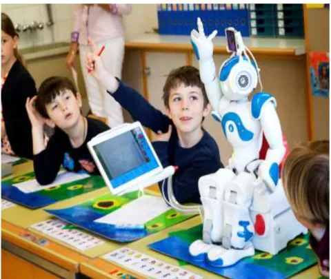 Figure 8. Robot has Motivation Source: https://www.lavanguardia.com/tecnologia 
