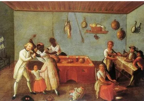 Fig. 8. Anónimo, De español y negra, nace mulata (c. 1785-1790), óleo sobre lienzo, 62,6 x 83,2 cm