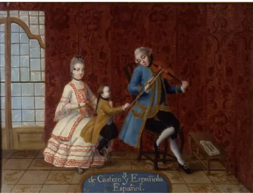 Fig. 11. Anónimo, De castizo y española, español (1775-1800). Óleo sobre cobre. 36 x 49 cm