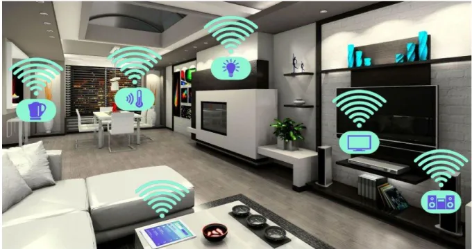 Fig. 7. Un hogar moderno con múltiples elementos tecnológicos. 