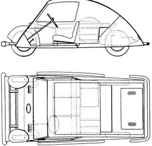 Fig. 1. Le Corbusier, Voiture Maximum, diseño de 1927, antecedente del Citroën 2CV. 