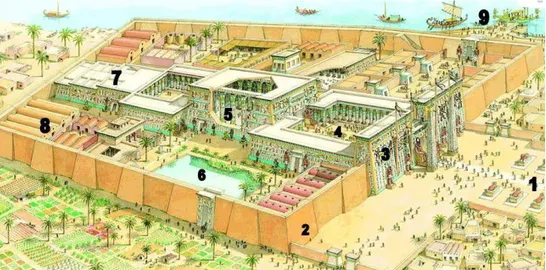 Figura 3. Panorámica de una ciudad egipcia.  /  Fuente: Recuperado de  http      //www.google.com/search?q=ciudad+egipcia&amp;source= 