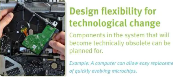 FIGURE  11 EXEMPLE - CONCEPTION POUR L'INNOVATION (Okala Team, 2013)  Pour appliquer la méthodologie, trois étapes doivent être suivies : 