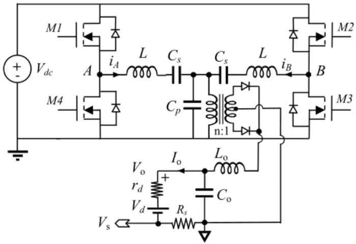 Fig. 1.  Phase-controlled LC s C p   resonant inverter 