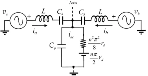 Fig. 2.  Simplified circuit for steady-state analysis purposes.