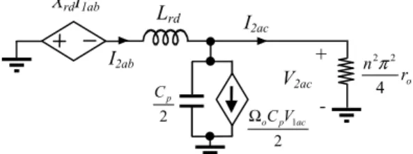 Fig. 7.   Imaginary part of the large-signal reduced-order envelope model.  The envelope of the output current in the AC side is  reconstructed from its orthogonal components by applying  (22)