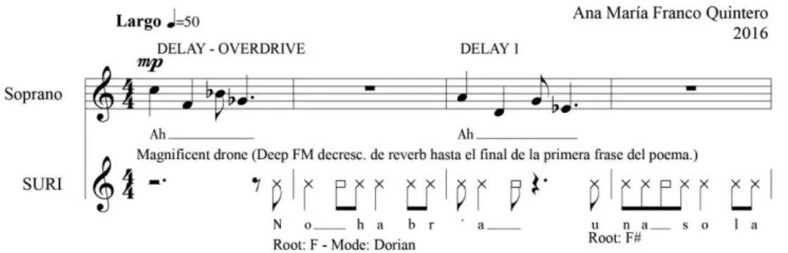 Figura 8. “El país de las nubes”. Composición de A. M. Franco  