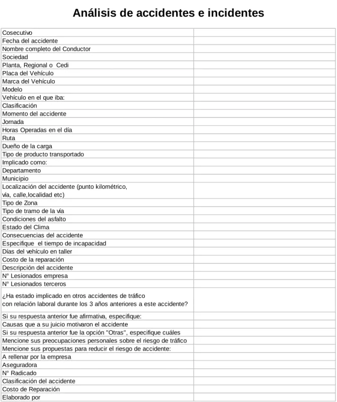 Tabla 6. Formato análisis de accidentes e incidentes 