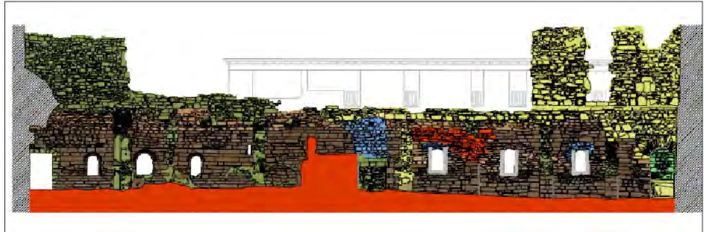 Figura 1.- La lectura de paramentos permite identificar el complejo proceso constructivo de  la mayoría de los edificios