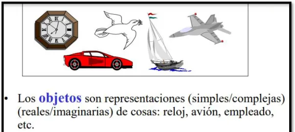 Figura 6. Entidades que representan objetos.  