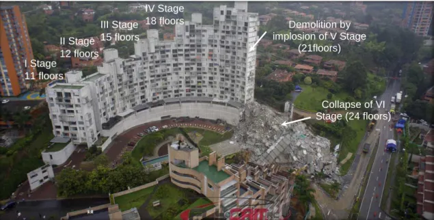 Figure 1. SPACE building after collapse of VI stage 