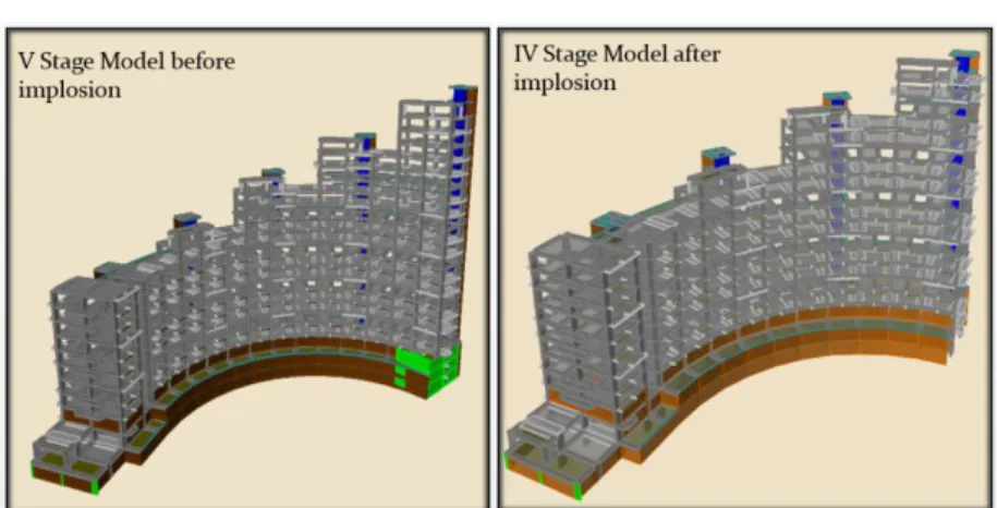 Table 1. Maximum acceleration values registered during the implosion of the  V stage building SPACE 